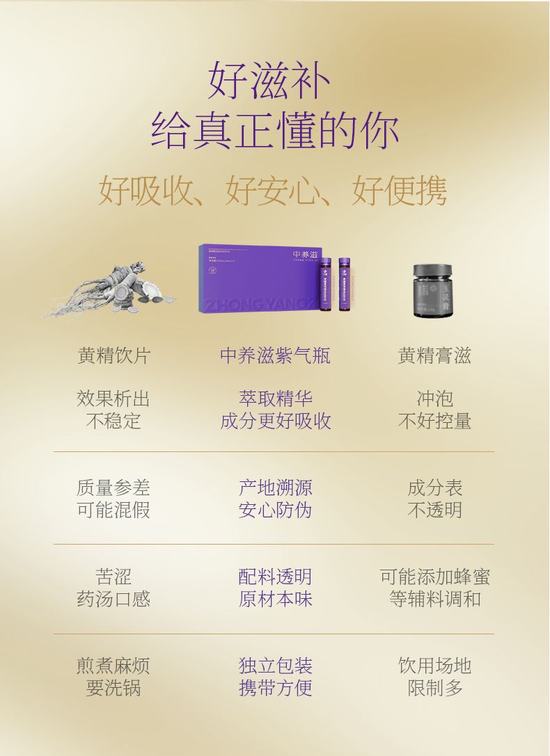产品详情